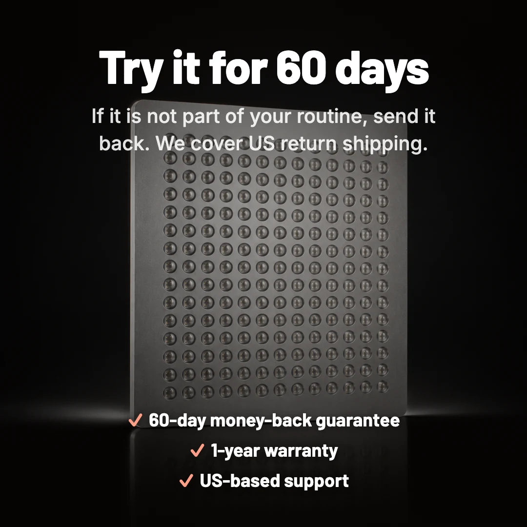 Try it for 60 days: money-back guarantee, 1-year warranty, US-based support