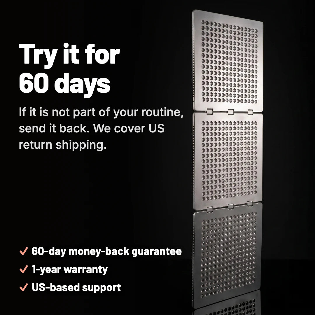 Try it for 60 days: money-back guarantee, 1-year warranty, US-based support